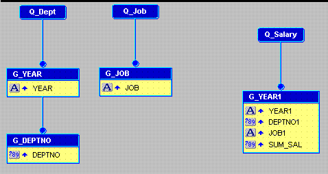 Description of Figure 26-11 follows Description of Figure 26-11 follows