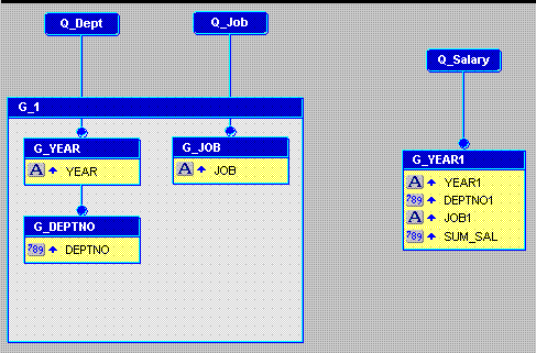 Description of Figure 26-12 follows Description of Figure 26-12 follows