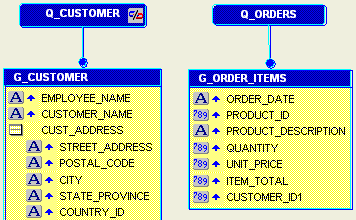 Description of Figure 32-3 follows Description of Figure 32-3 follows
