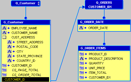 Description of Figure 32-5 follows Description of Figure 32-5 follows