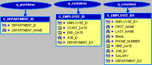 Description of Figure 41-3 follows Description of Figure 41-3 follows