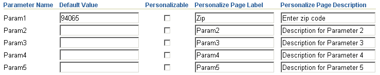 Description of Figure 4-38 follows Description of Figure 4-38 follows