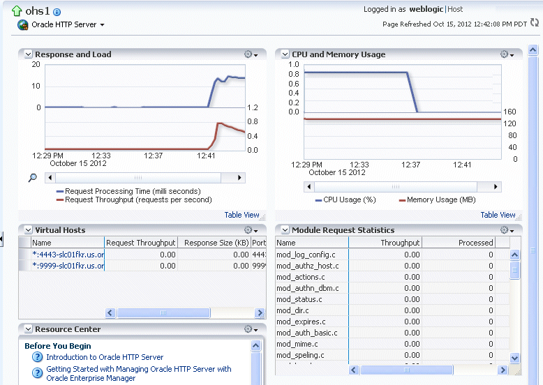 Description of opmn_comppage.gif follows Description of opmn_comppage.gif follows