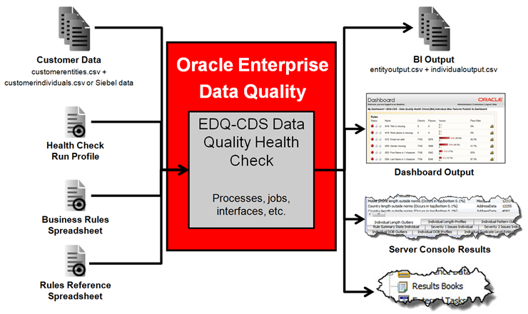 Description of hc-architecture.png follows Description of hc-architecture.png follows