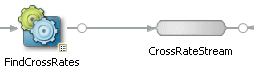 Description of Figure 7-15 follows