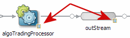 Description of Figure 7-12 follows