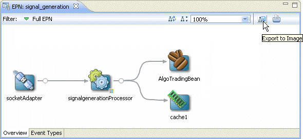 Description of Figure 7-10 follows