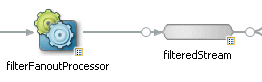 Description of Figure 7-13 follows