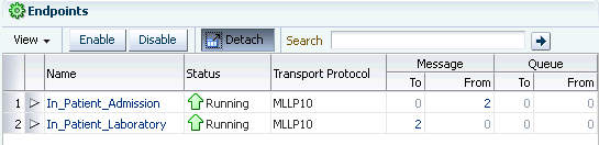 Description of sysdb_eptable.gif follows