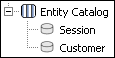 Entity Catalog shows nodes for Session and Customer. Entity Catalog shows nodes for Session and Customer.