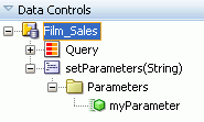 Description of bam_dc_parampass.gif follows