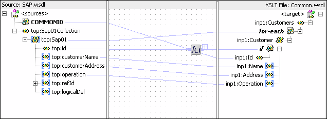 Description of Figure 49-33 follows