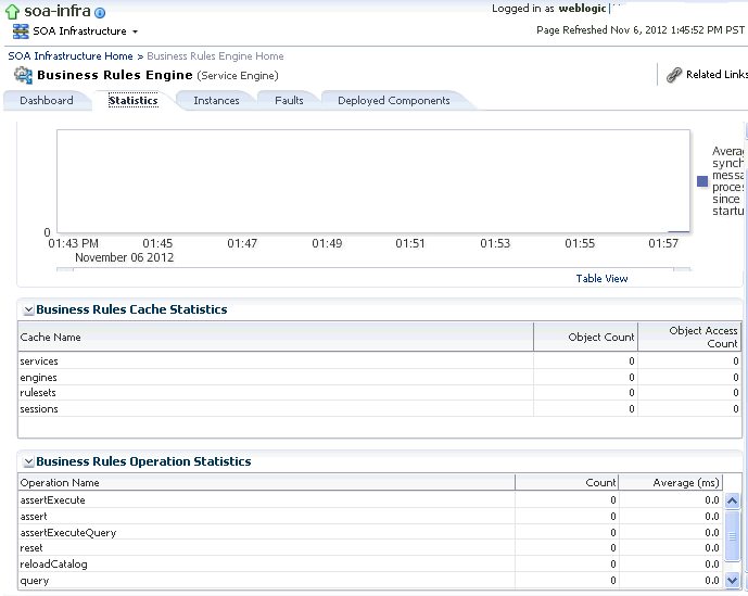 Description of rules1_engine_stats.gif follows