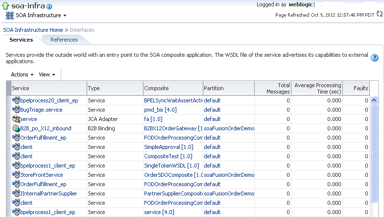 Description of sca_services.gif follows