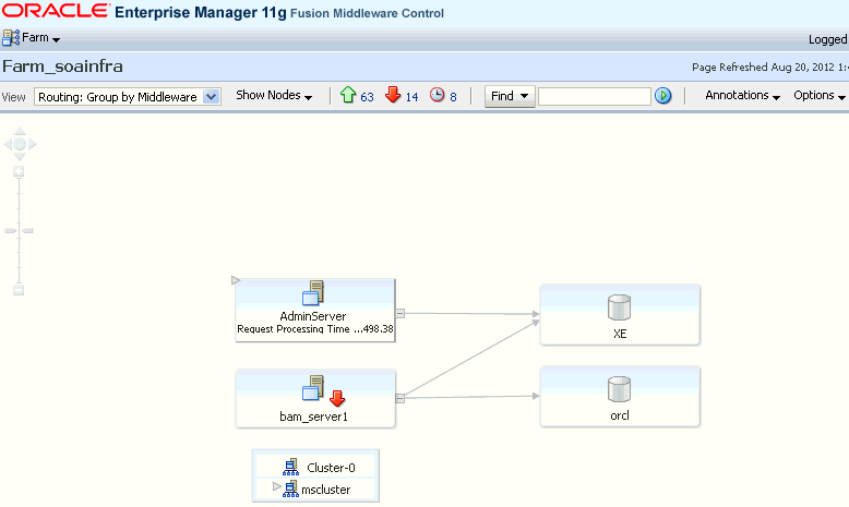 Description of sca_topology1.gif follows