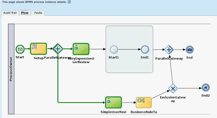 Description of soa_instancemigr10.gif follows