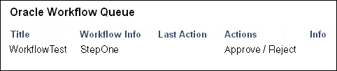Description of Figure 5-7 follows Description of Figure 5-7 follows
