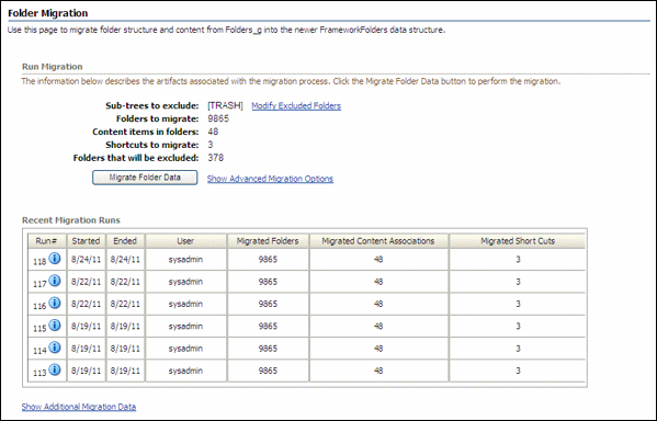 Description of Figure 32-1 follows