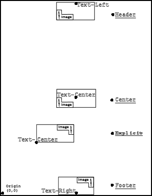 Illustration described in surrounding text