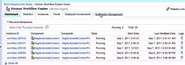 Description of Figure 20-12 follows