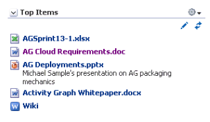Description of Figure 40-3 follows