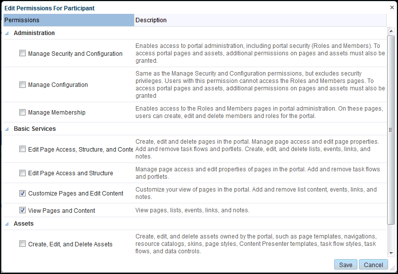 Description of Figure 29-4 follows