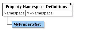 Description of Figure 66-6 follows