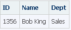 Wiki markup table output