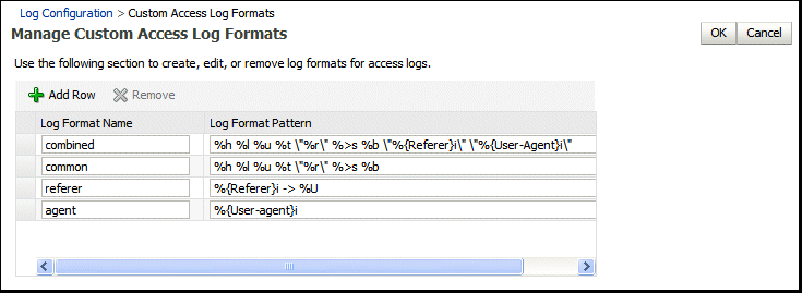 Description of log_format_11g.gif follows