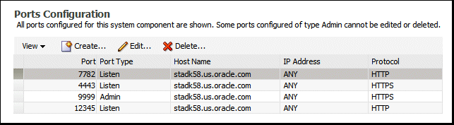 Description of ports_config.gif follows