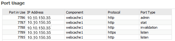 Description of ports.gif follows Description of ports.gif follows