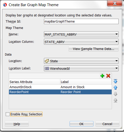 Create bar graph map theme for inventory levels by product