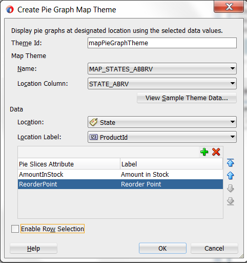 Create pie graph map theme for inventory levels by product