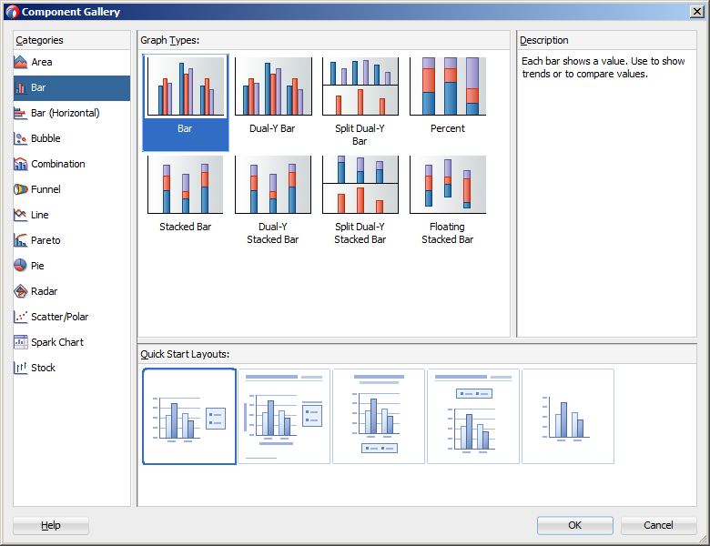 ADF Graphs Component Gallery