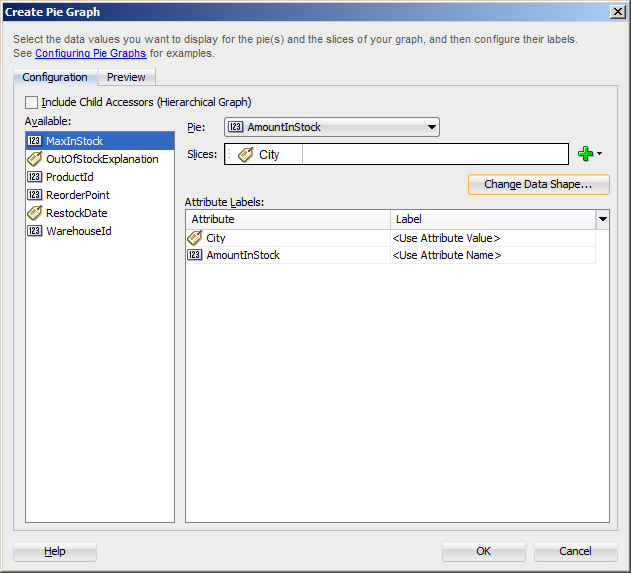Create Pie Graph for InventoryForOrderItem