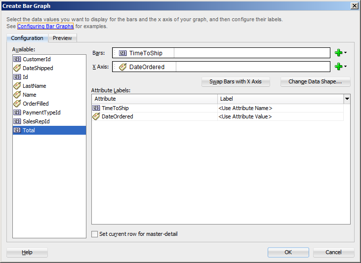 Create bar graph for TimeToShip graph