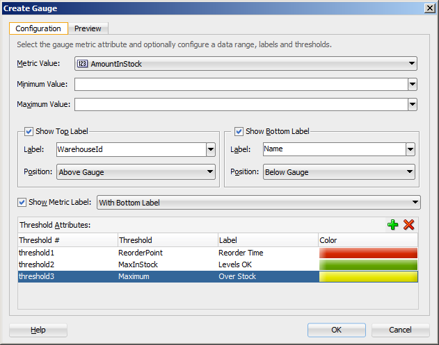 Create gauge dialog for wharehouse inventory gauge set