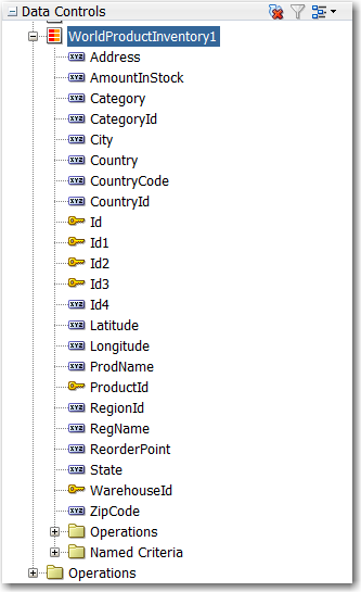 Data collection for product inventory levels