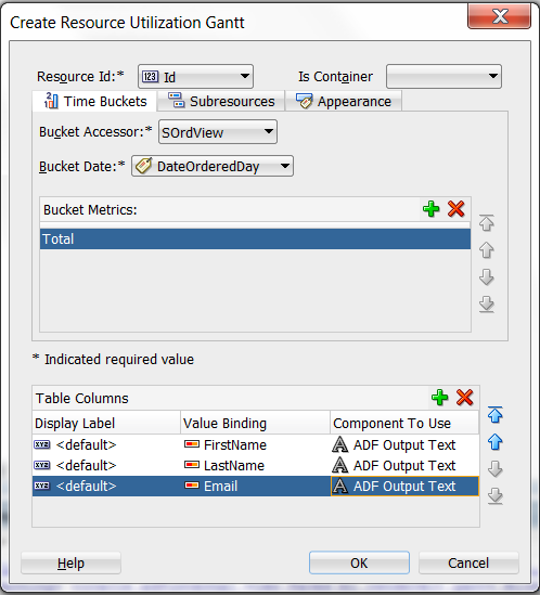 Create Resource Utilization Gantt Chart