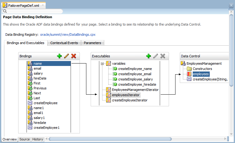 Page Data Binding Definition