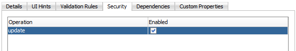 Update operation enabled on entity object attribute