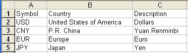 Sample flat file data