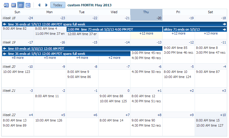 Customized display of dates