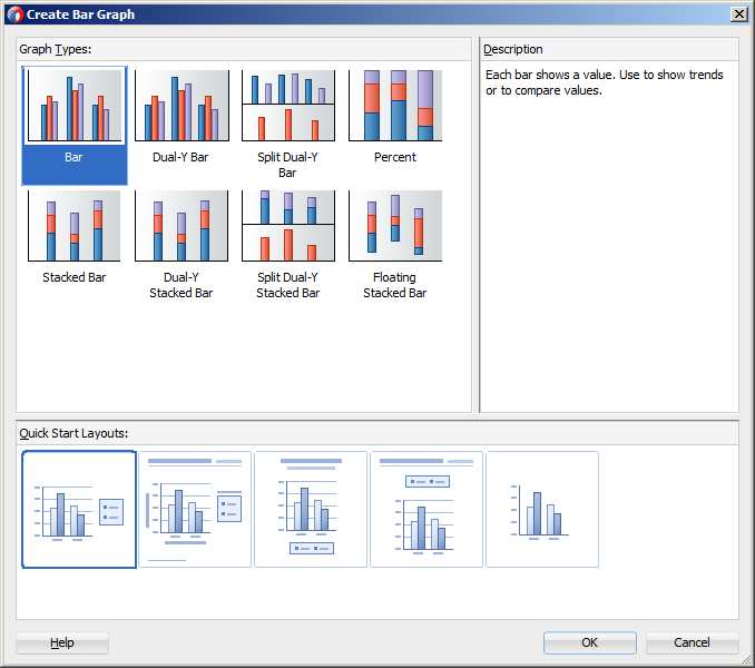 create bar graph dialog