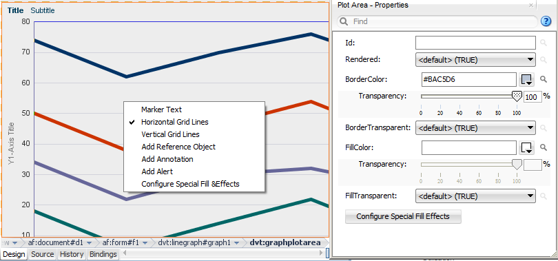 Plot area context menu synched with Property Inspector.