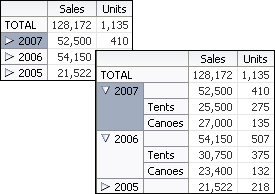 pivot table with insert drilling