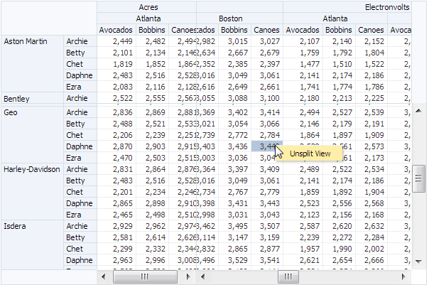 Pivot Table Unsplit View Command