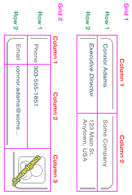 Final grid design