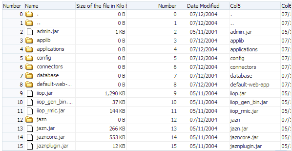 Scrollbars are hidden
