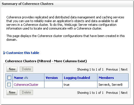Summary of Coherence Clusters Summary of Coherence Clusters